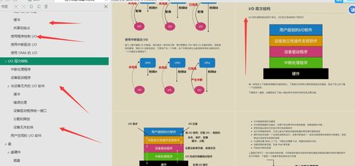 華為工程師終于把困擾我多年的操作系統和計算機網絡講明白了