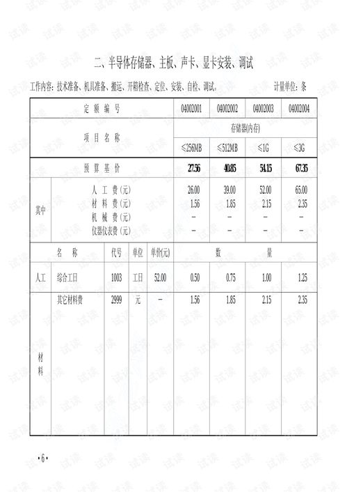 計算機網絡設備及布線安裝工程 第二冊 計算機網絡工程施工