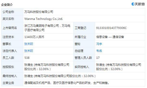 數(shù)據(jù)中心概念高開(kāi)高走 萬(wàn)馬科技、延華智能漲停